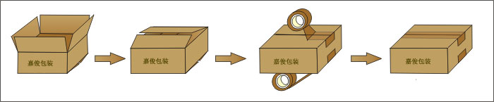 全自動角邊封箱機(jī)